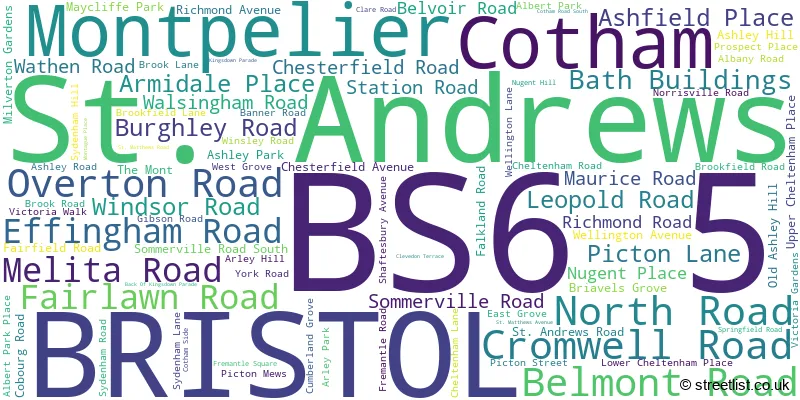 A word cloud for the BS6 5 postcode